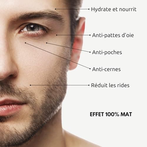 FETĒN Coffret Soin Visage Homme - Crème Hydratante Anti Rides et Contour des Yeux Anti Cernes - Skincare Routine Kit Anti Age - Trousse Cadeau Produits de Soins pour la Peau