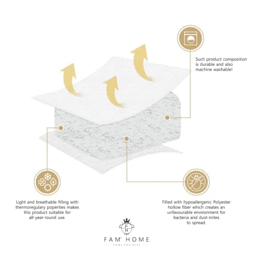 FAM Home Traversin 160 cm 1 pcs - Oreiller Traversin 21 x 160 - Polochon 160 cm pour 2 Personnes Orthopédique Respirant Lavable Fibres Creuses en Polyester Recyclé qualité hôtelière Douce
