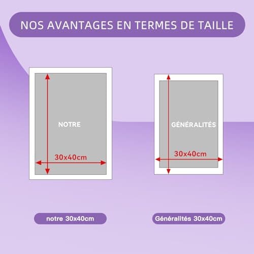 UPMALL Diamond Painting Personnalisé Photo - Custom 5D DIY Peinture Diamant Kit Complet, Full Drill Diamant Broderie Personnaliser Photos Arts Décoration de La Maison-30x30cm