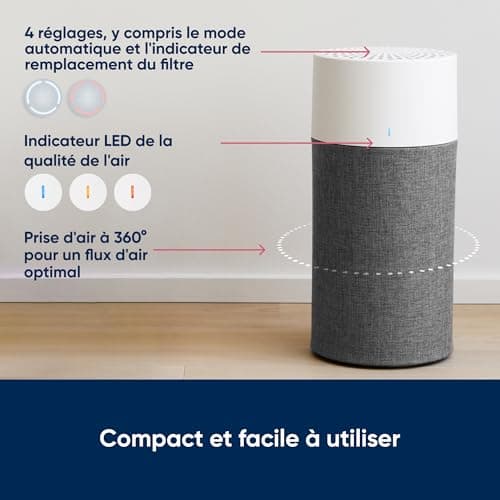BLUEAIR Purificateur d'air Blueair Blue Pure 3410, purificateur filtre à air auto HEPA SilentTM, système de filtration pour purifier jusqu'à 86 m2, gris