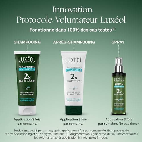 LUXEOL - Protocole Volumateur - Shampoing + Après-Shampoing + Spray - Double le Volume des Cheveux - Effet Immédiat(2) & Longue Durée(1) - Cliniquement Prouvé - 200 ml, 200 ml et 150 ml