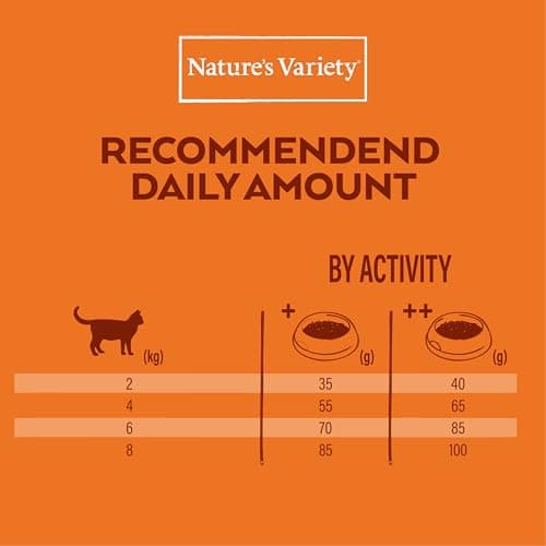 Nature's Variety Original - Croquettes pour Chats Adultes - avec du Poulet déssossé - 1,25kg
