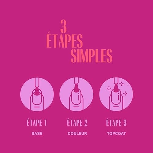 Pink Gellac Kit Vernis Semi Permanent - Manucure Kit Semi Permanent Complet avec Lampe UV LED Compacte Rose, 1 Couleur Rose 15 ml, Top et Base Coat Gel UV, Dissolvant et Nettoyant de Qualité Salon