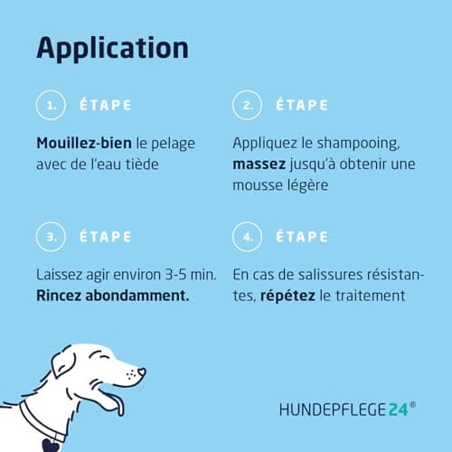 Hundepflege24 Shampooing Chien Antidémangeaison 500ml - Aide Contre Les démangeaisons, acariens, puces & infections fongiques - Shampooing Naturel pour Chien + Nettoyage et Soin antibactérien