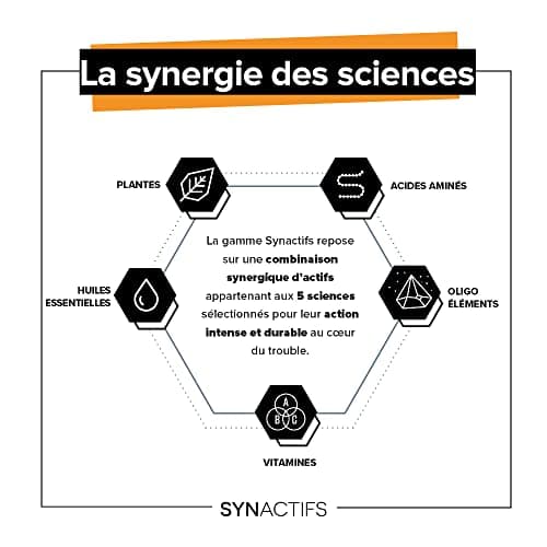 ARAGAN - Synactifs - Dynactifs - Complément Alimentaire Anti-Fatigue - Ginseng, Acérola, Caféine, Vitamine C et Menthe Poivrée - 30 gélules - 15 jours à 1 mois de prise - Fabriqué en France
