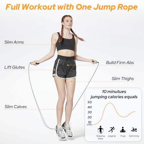 Euqvunn Corde a Sauter Sport 3 Mètres, Corde à Sauter Adulte PVC avec Sac, Corde Réglable pour Enfants, Hommes et Femmes, Entraînement Fitness sur le Pouce (Noir)