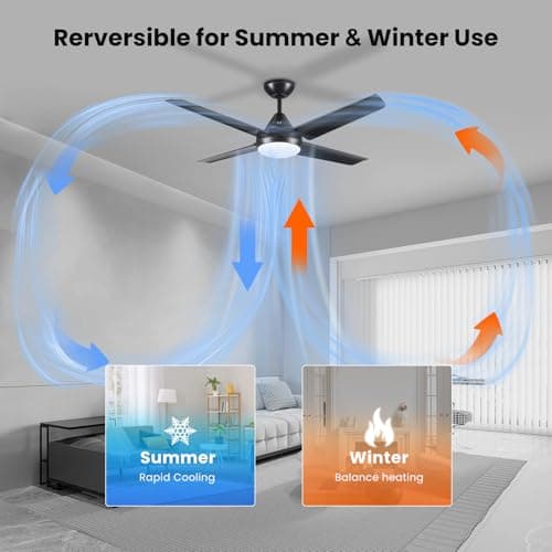 Newday Ventilateur de Plafond avec Lampe Noir, 122cm avec Lumiere Silencieux, avec éclairage et Télécommande Pour Chambre Salon Bureau Cuisine