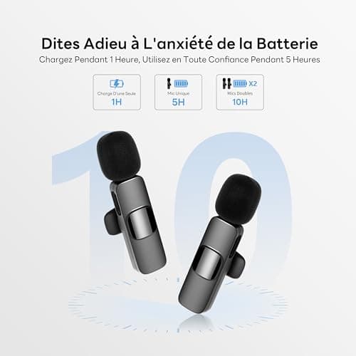 Qhot Micro Cravate sans Fil pour iPhone, Microphone Bluetooth Clip-on Lavalier sans Fil pour Enregistrement vidéo, Diffusion en Direct, Podcast, vlog, Youtube/TikTok (USB-C/ 2MIC)