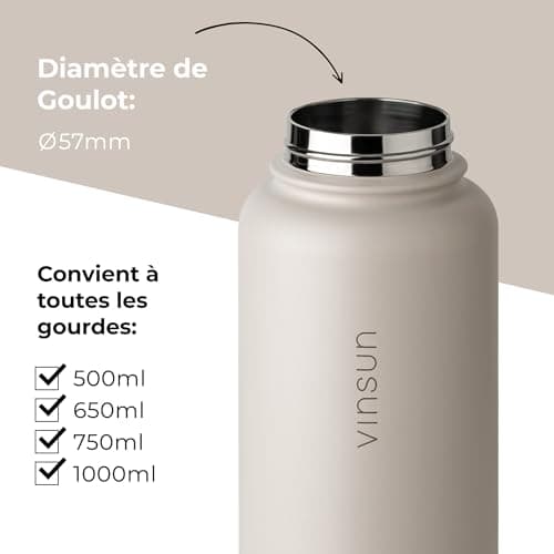 Vinsun Kit Bouchon Gourde, Couvercle à Visser ø57mm avec Ouverture pour Boire - Anti-Fuite, sans BPA, Joint en Silicone - Bouchon à Vis pour Bouteille Inox