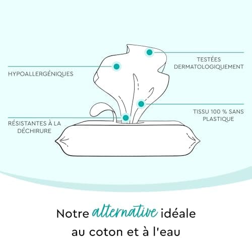 Lingettes LILLYDOO pour bébé faites à 99% d'eau, Lot de 10 x 60 (600 lingettes), lingettes 100% sans plastique, sans parfum et douces comme du coton et de l'eau