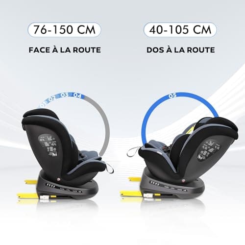 Reecle i-Size Siège Auto 360 Pivotant ISOFIX 40-150 cm, de la naissance à 12 ans (0-36 kg), ECE R129