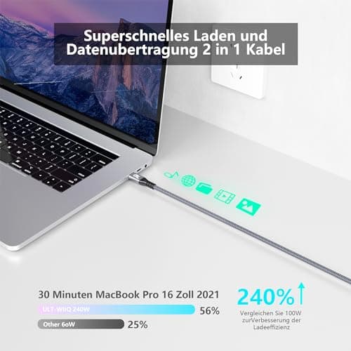 MOPOCHG Câble USB C vers USB C Coudé 240W Charge Rapide Câble USB 3.2 Vidéo 4K 60Hz Data Sync à 20Gbps Pour iPhone 15 Plus Pro Max MacBook Pro Air iPad Pro Galaxy S24 S23 Plus Ultra Tab S9 (1M)