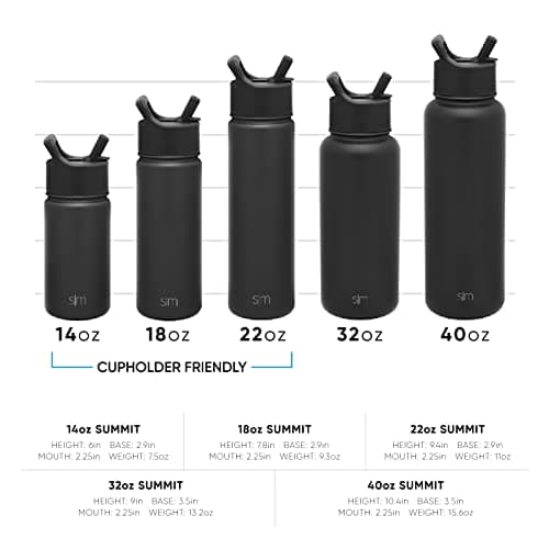 Simple Modern Botella de Agua con Pajita | Bouteille Thermos Isolée en Acier Inoxydable pour Sports et Gymnase | Summit Collection | 650ml | Forest
