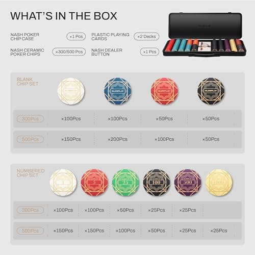 SLOWPLAY Nash Poker Set, jetons de Poker en céramique 500 PCS [avec Valeur]| Malette de Poker Texas Holdem, Coffret de Poker | avec Cartes de Poker, Bouton Dealer