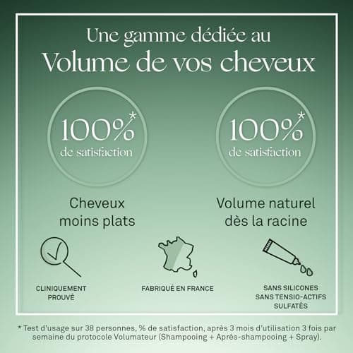 LUXEOL - Protocole Volumateur - Shampoing + Après-Shampoing + Spray - Double le Volume des Cheveux - Effet Immédiat(2) & Longue Durée(1) - Cliniquement Prouvé - 200 ml, 200 ml et 150 ml