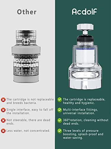 Acdolf Filtre à Eau du Robinet, Filtre à Robinet Rotatif à 360°, Purificateur d'eau de Robinet de Cuisine et Salle de Bains, 3 Modes de Fonctionnement