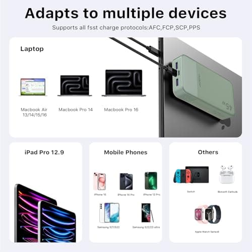 JUOVI Batterie Externe Charge Rapide, Batterie Externe 45w, Power Bank 20000mah, Batterie Externe USB C Charge, PD et QC Charge 4-Ports, avec Affichage LED pour Laptop, Samsung iPhone 16 15 Pro