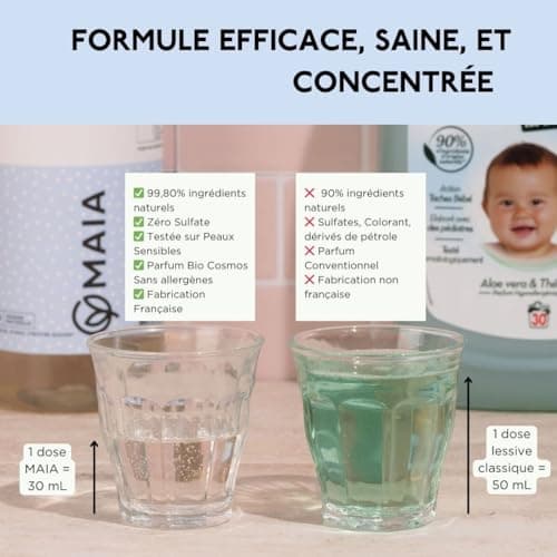 MAIA - Lessive Bio Bébé & Peaux Sensibles Fleurs de Coton 1L - 33 lavages - Lavage Bébé - Ingrédients Naturels - Parfum Sans Allergène - Efficacité Prouvée - Formule Éco-Responsable