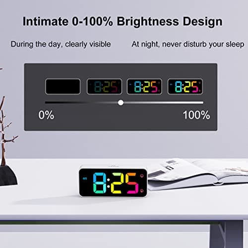 HOMVILLA Reveil, Réveil Numérique avec Grand écran LED, 0-100% Luminosité, 90-120 DB Volume, 2 Alarmes, 12/24H, Fonction Snooze, Port de Recharge USB, (Adaptateur Inclure), Blanc-Couleur