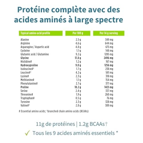 Collagène Vegan en Poudre Avancé avec Vitamine C, 11 g de Protéines, 21 Acides Aminés (y compris Glycine), Peptides de Collagène 100% Végétale, Non Aromatisé, 35 portions – par Igennus