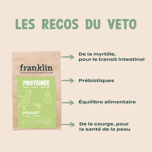FRANKLIN – Croquettes Chien Stérilisé – 70% Poulet – sans Céréales – 15 kg | Contrôle du Poids – Digestion Facile – Riche en Protéines – Taille 18 mm – Fermeture Intégrée