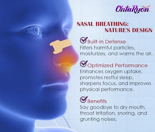 Bandelettes Nasales OntaRyon (x100 grandes) Aide Pour Arrêter Le Ronflement, Aide Anti-Ronflement Pour Respiration Nasale - Dilateur, Patchs Nasaux Pour Un Meilleur Sommeil