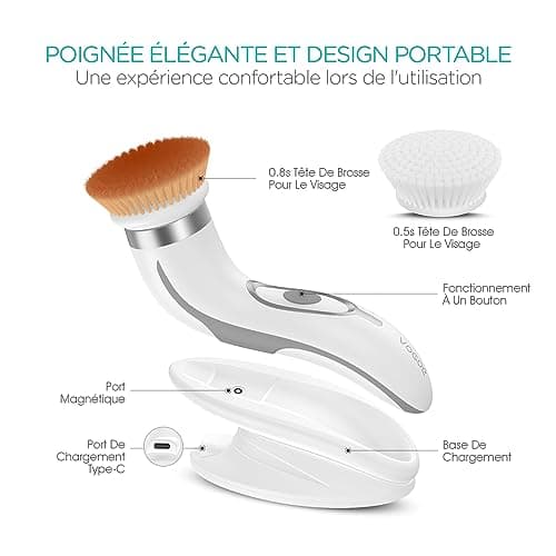 VOGOE Brosse Nettoyante Visage Electrique, Rechargeable Brosses Visage Rotative, Etanche IPX6, Nettoyange Brosse 2 Vitesses avec 2 Têtes Brossantes pour Exfoliation Douce FB210 (Gris)