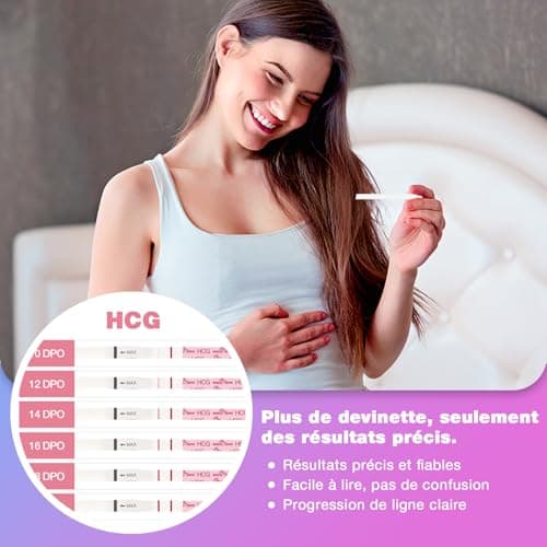 Easy@Home 100 x Tests d'Ovulation + 20 Tests Précoces de Grossesse - Soutenu par l’Appli Premom Française