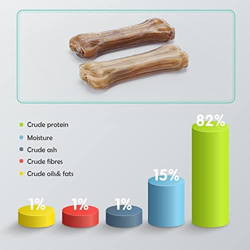 Nobleza - OS Pure OS Pressé pour Chien 660g, 10cm * Pack de 18, Os à Mâcher pour Chien, os a Macher Chiot