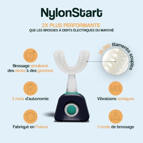 Y-Brush - Brosse à Dents Électrique - Brosse en Y - 3 Mois d'Autonomie - Pack NylonStart Adulte