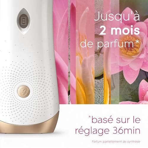 Glade Automatic Spray Diffuseur Relaxing Zen - Infusé Aux Huiles Essentielles