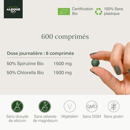 Chlorella Bio + Spiruline Bio Comprimés | 600 Comprimés | 3000mg par Dose Journalière | Anti Fatigue & Immunité Adulte | Phycocyanine & Protéines | Vegan - DETOX - Sans Additif | Certifié Bio