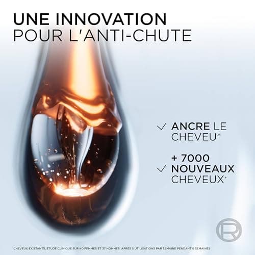 L’OREAL PARIS – Elseve Fiber Booster – Duo Anti-Chute Cheveux - Stimule la Pousse* – Augmente la Densité Capillaire – Hommes & Femmes - Shampooing Sans Sulfates + Sérum Croissance