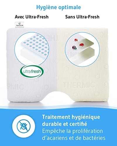 Coussin à Mémoire de Forme GIANFAR | Oreiller Cervical Orthopédique et Ergonomique | Mousse Viscoélastique | Idéal pour Dormir sur Le Côté | Taie avec Thermorégulation | 60x40x12/10cm