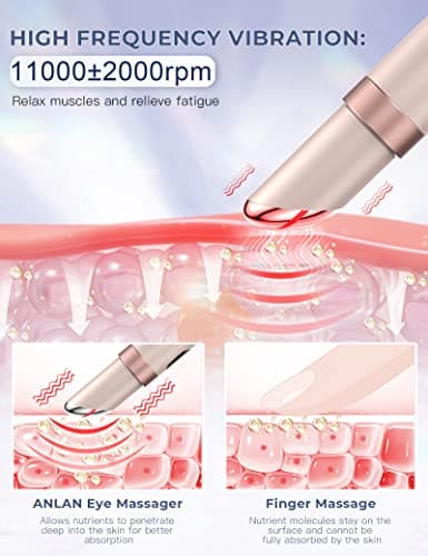 ANLAN Appareil Massage des Yeux EMS, Masseur pour Yeux 4 modes Anti Cernes Rides Poches, Appareil Soin Yeux Rechargeable avec Affichage LCD(38-45°C) Rose
