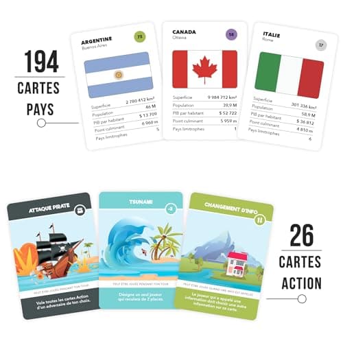 The World Game - Jeux de Plateau Géographie - Jeu Éducatif pour Enfant, Famille et Adultes - Cadeau Garçon 10-12 Ans - Carte du Monde Enfant - Français