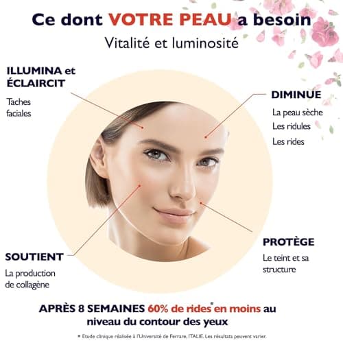 30ml. BIO Sérum Visage à la Vitamine C/E, Acide Hyaluronique Pur et Niacinamide. Anti-rides, Anti-taches et Hydratant. Soin Visage Anti-âge Idéal Comme Crème Contour des Yeux. Bouteille PET