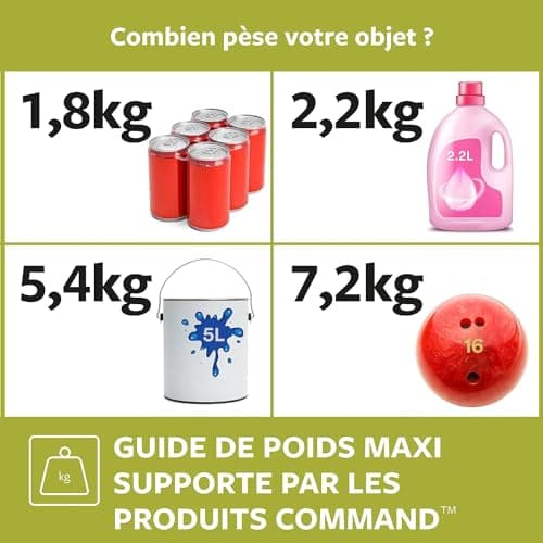 Command Languettes Accroches Tableaux Moyen Modèle, 4 x 2 Languettes, 7,2 kg, Blanc - Fixation sans Dommage