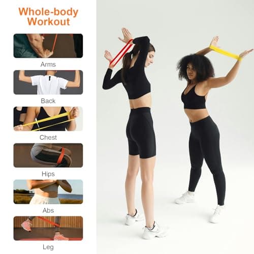 GRIFEMA GA5001, 5 Bandes Élastiques de Musculation, 5 Niveaux de Résistance pour la Musculation, Le Pilates, Le Yoga et Plus Encore, Vert-Bleu-Jaune-Rose-Noir