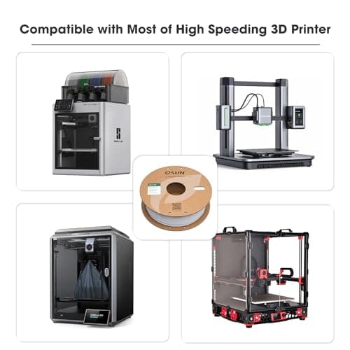 eSUN PLA Filament 1.75mm, PLA Basic Précision Dimensionnelle +/- 0.05mm, Bobine de 1KG (2.2 LBS) Filament PLA Rapide pour 3D Imprimantes,Blanc Froid