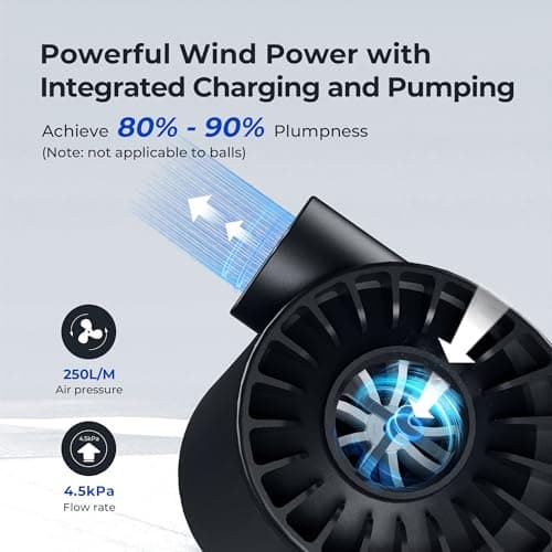 FLEXTAILGEAR Evo Pump, Pompe électrique Portable 4500Pa, Pompe pour Matelas pneumatique 250L/min, Batterie 3800mAh, gonflage et dégonflage pour lit pneumatique