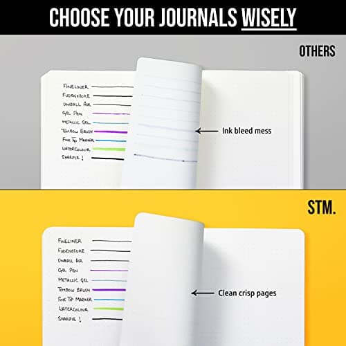 Scribbles That Matter A5 Bullet Dotted Journal + Stylo gratuit! Ton carnet a5 pointillés Couverture rigide 160 g/m2, 150 papier épais résistant aux saignements pour le travail (5,75 x 8,5) pouces