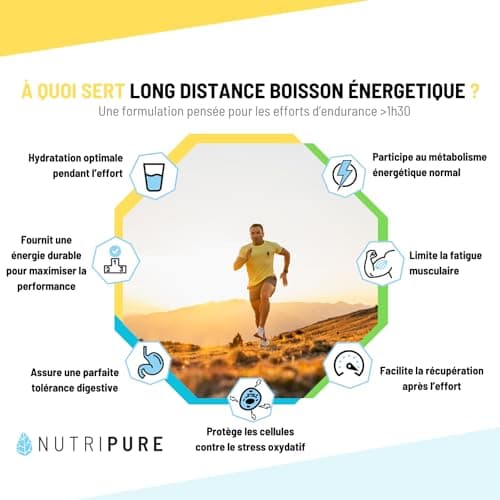 Nutripure | Boisson Énergétique Long Distance | Endurance, Récupération, Confort Digestif | Maltodextrine, Fructose, BCAA, Vitamines, Électrolytes | Goût Pomme | 40gr x 12