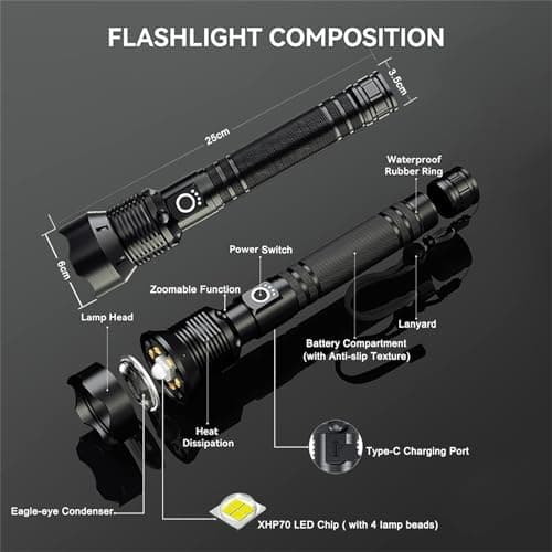 Lampe Torche LED Ultra Puissante,90000 Lumens Lampe de Poche Rechargeable USB Type-C, XHP70 Ajustable Zoomable Étanche Torche D'éclairage pour Camping Randonnée,et Urgences(avec batterie de 10000 mAh)