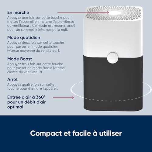 BLUEAIR Purificateur d'air Blueair Blue Pure 221, purificateur filtre à air auto HEPA SilentTM, système de filtration pour purifier jusqu'à 125 m2, Dark Shadow