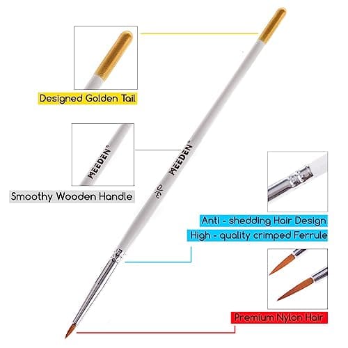 MEEDEN Lot de 2 pinceaux de Peinture de détail – 12 pinceaux Miniatures pour Les détails Fins et la Peinture Artistique – Acrylique, Aquarelle, Huile – Miniatures, modèles, Kits d'avion