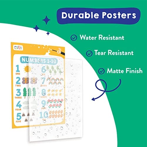 Magic Scholars | Posters pour Apprendre l'Anglais Enfant, Activités Pré/scolaire | Poster Educatif pour Apprendre l'Alphabet, Les Jours De La Semaine, L'heure, Les Numéros, Les Saisons et+ (Lot de 18)