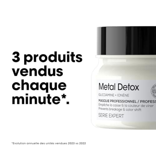 L'OREAL PROFESSIONNEL - Masque Metal Detox - Cheveux Secs & Abîmés - 250 ml