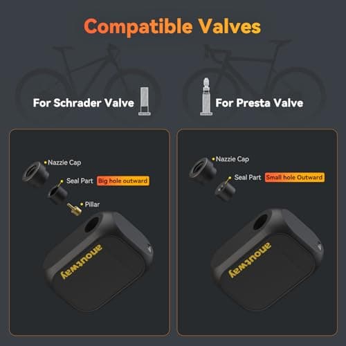 anoutway Mini Pompe à vélo, Pompe à vélo avec manomètre numérique, Pompe à air électrique pour vélo, arrêt Automatique pour VTT, vélo de Route AT1 Pro