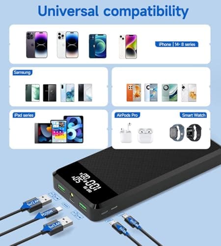 Batterie Externe 42800 mAh: PD 25W Power Bank à Chargement Rapide Portable Chargeur USB C avec Grande Capacité et Lampe de Poche & Display LED, 3 Sorties et 3 entrées pour Smartphones (Noir)